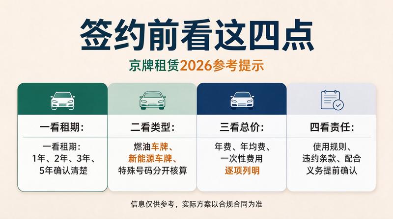 车牌租赁合同法律风险